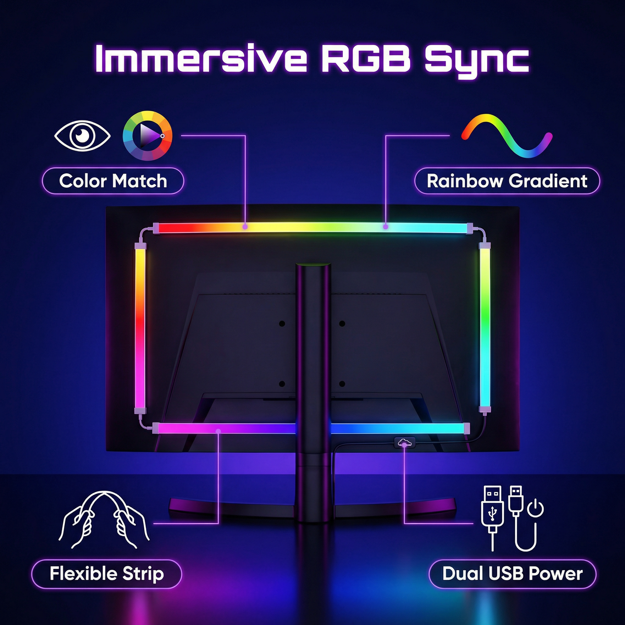 WACUAAO Next-Gen RGBIC PC Moni – обзор и цена Zero Esports Gaming Gear