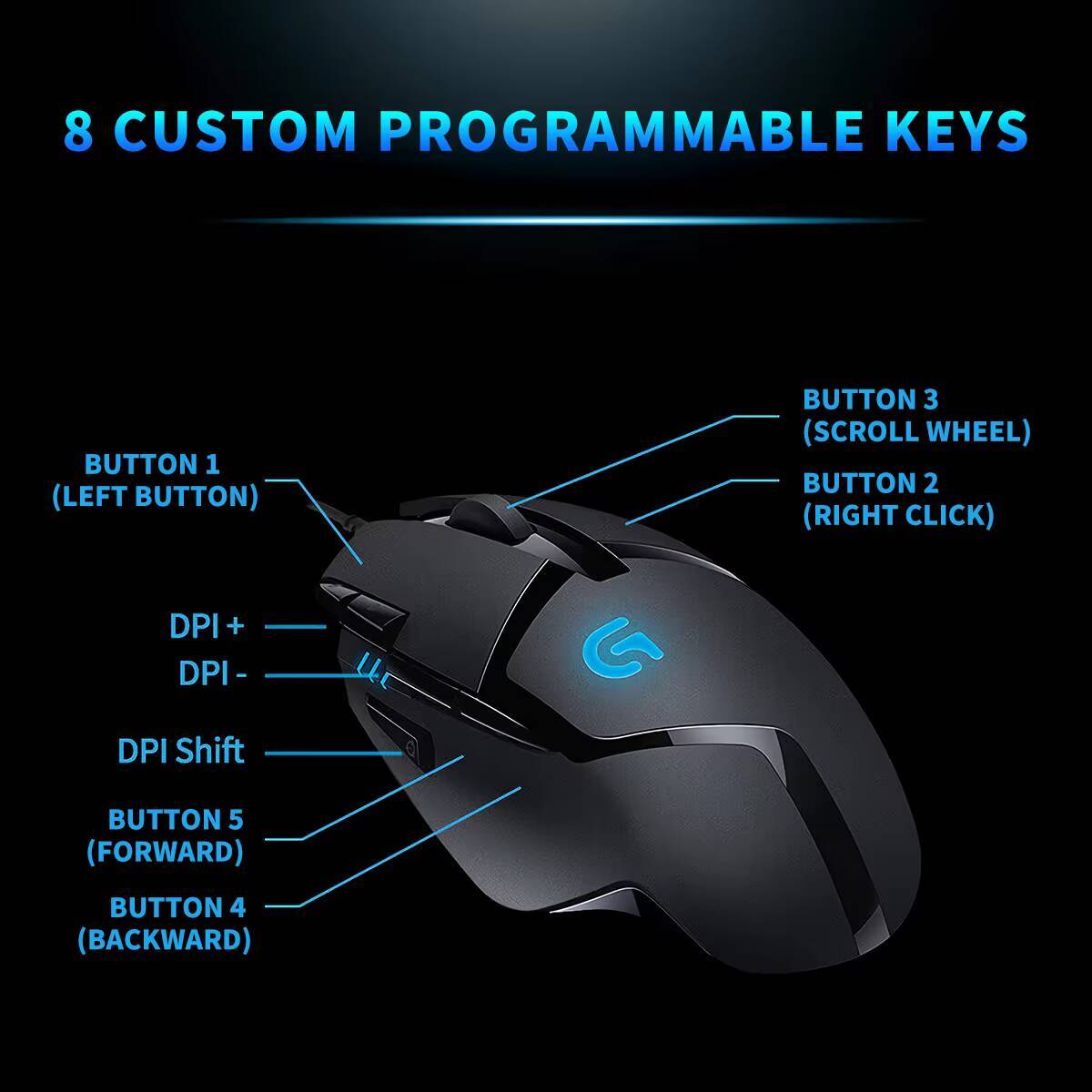 Logitech G402 Wired Mouse Delt – обзор и цена Zero Esports Gaming Gear
