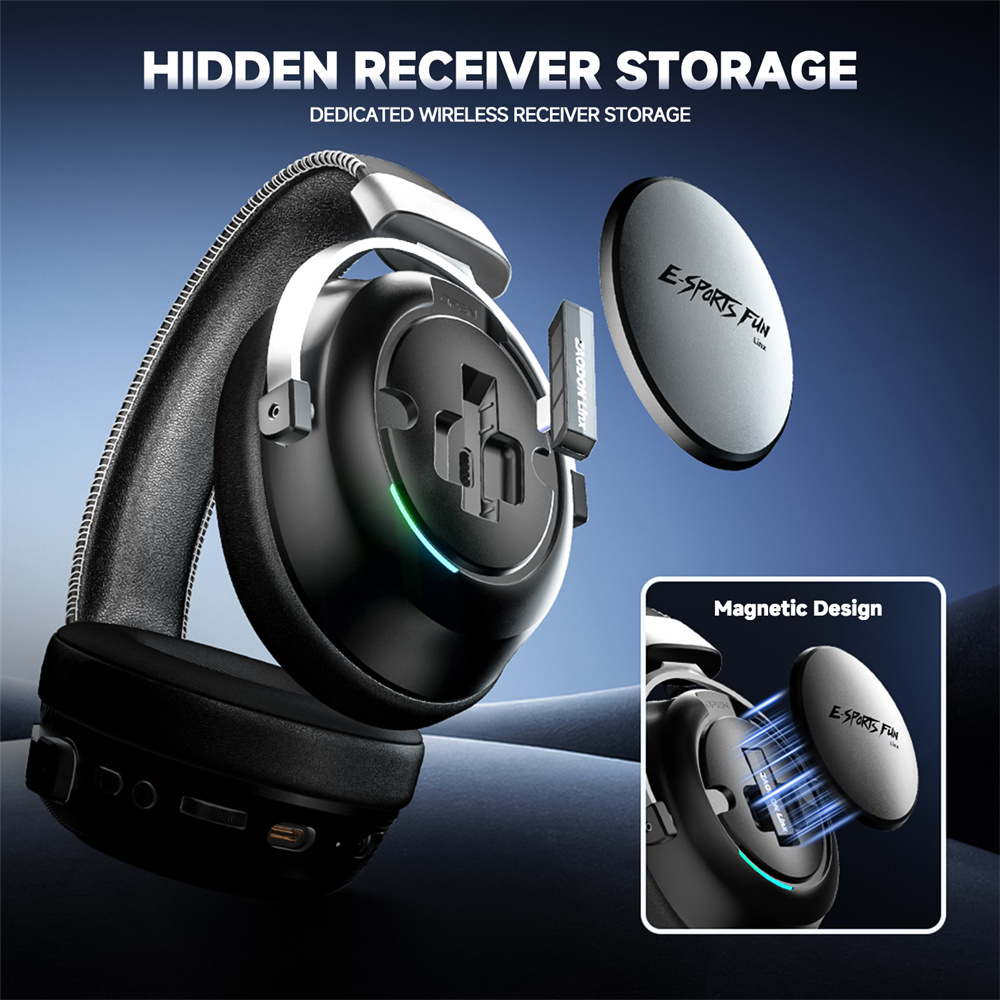 New Wireless Gaming Headphone, – обзор и цена Zero Esports Gaming Gear